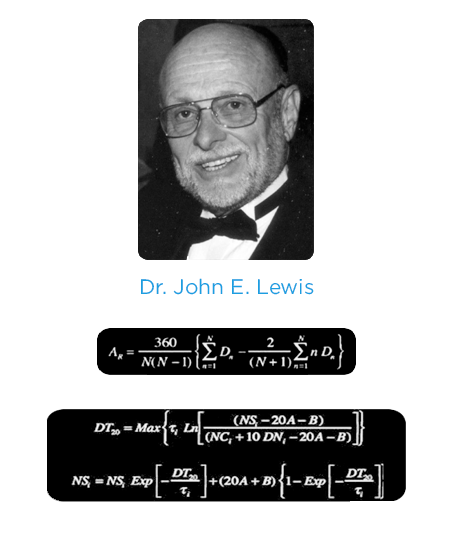 johnlewis