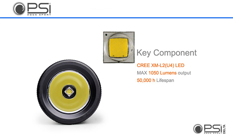 Delta Led light