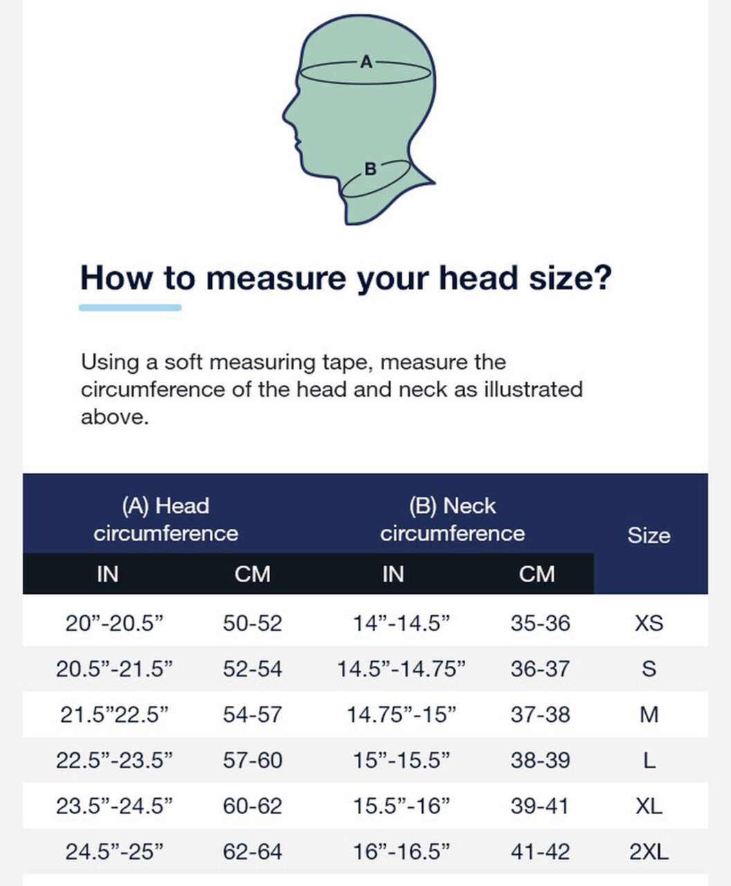 PSI Hood chart size
