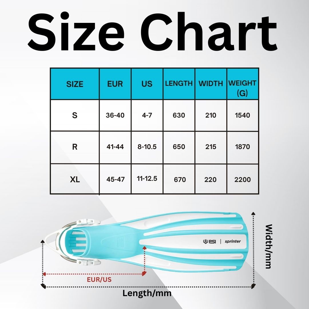 PSI Sprinter Fins Size Chart