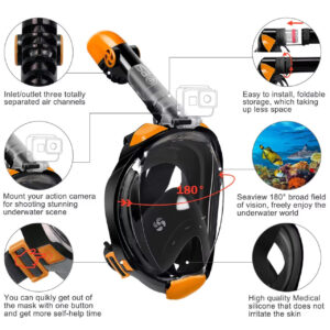 PSI Adventurer Full Face Mask - Image 2