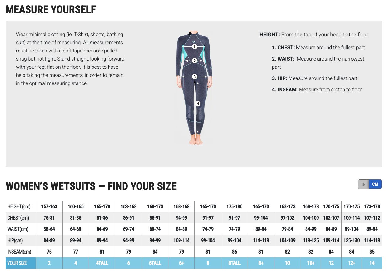 BARE Elate Wetsuit 3/2mm
