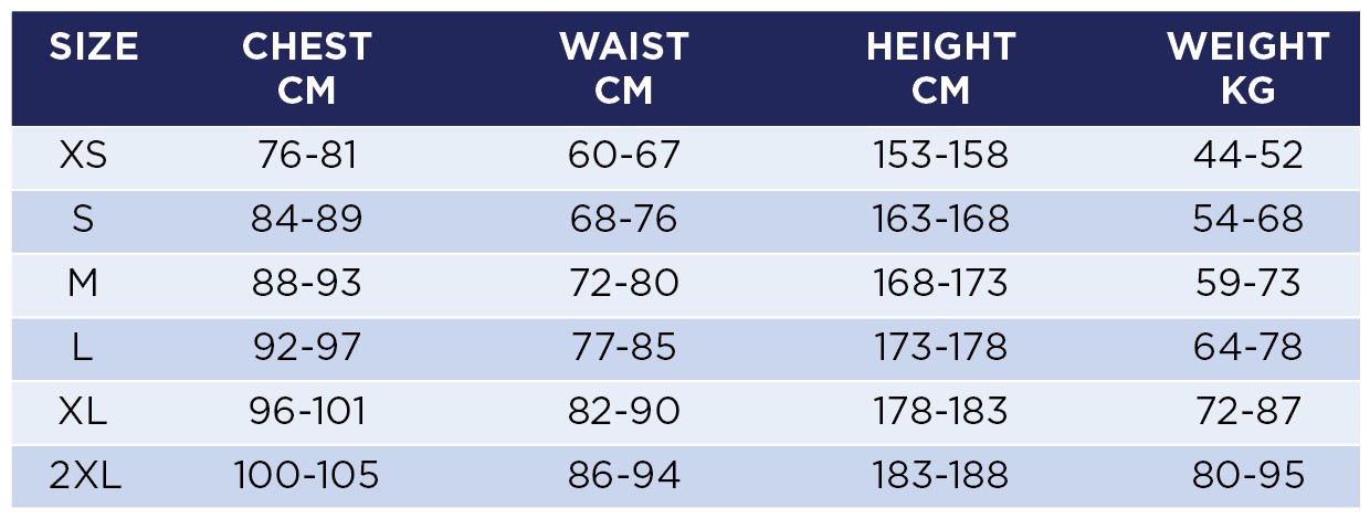 PSI Vests 2mm chart size