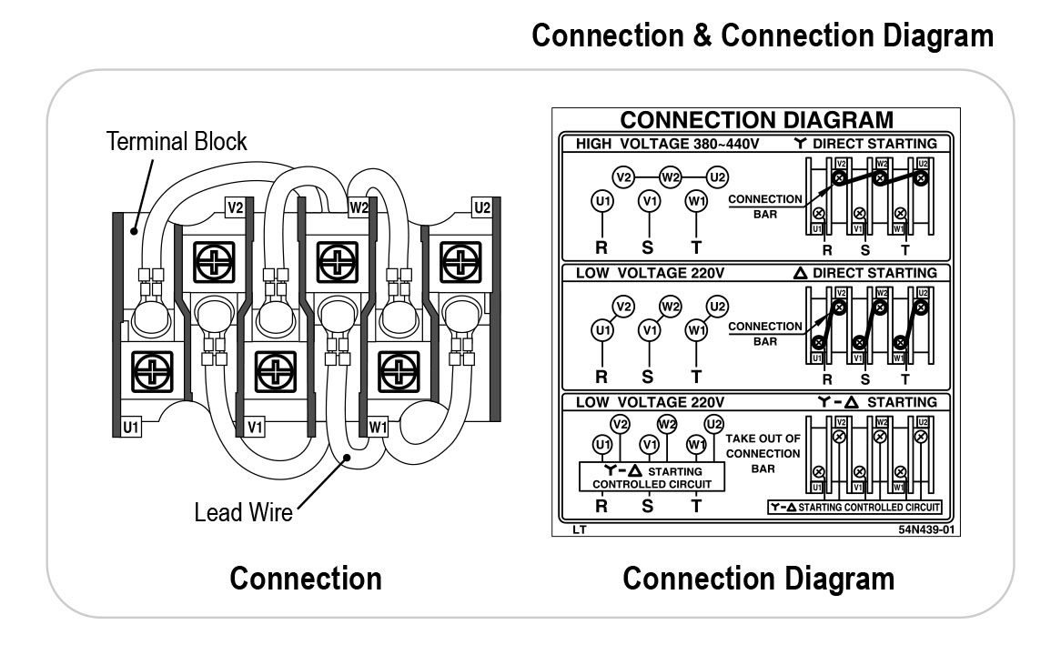 Mitsubishi SF-JR 7.5HP 4P diagram